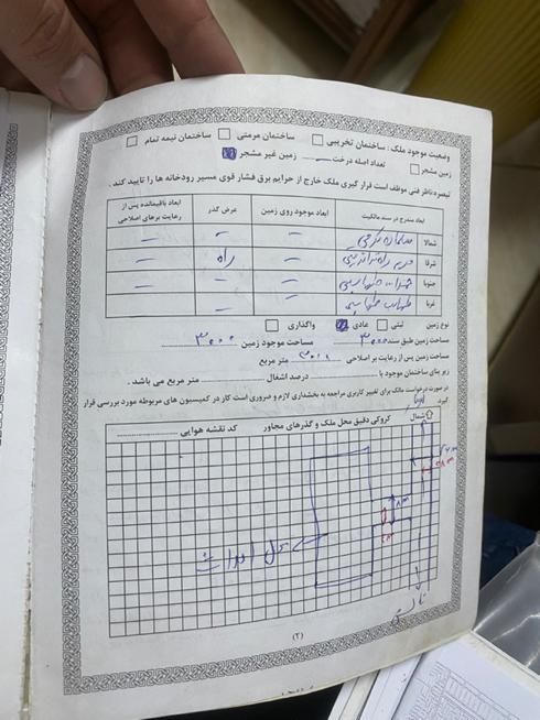 ۲۰۰۰مترزمین با کاربری تجاری و پروانه و سند تک برگ|فروش زمین و ملک کلنگی|حویق, |دیوار