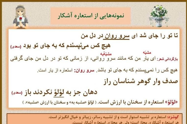 دوره جامع دستور و ارایه متوسطه اول هفتم.هشتم.نهم|خدمات آموزشی|جهرم, |دیوار