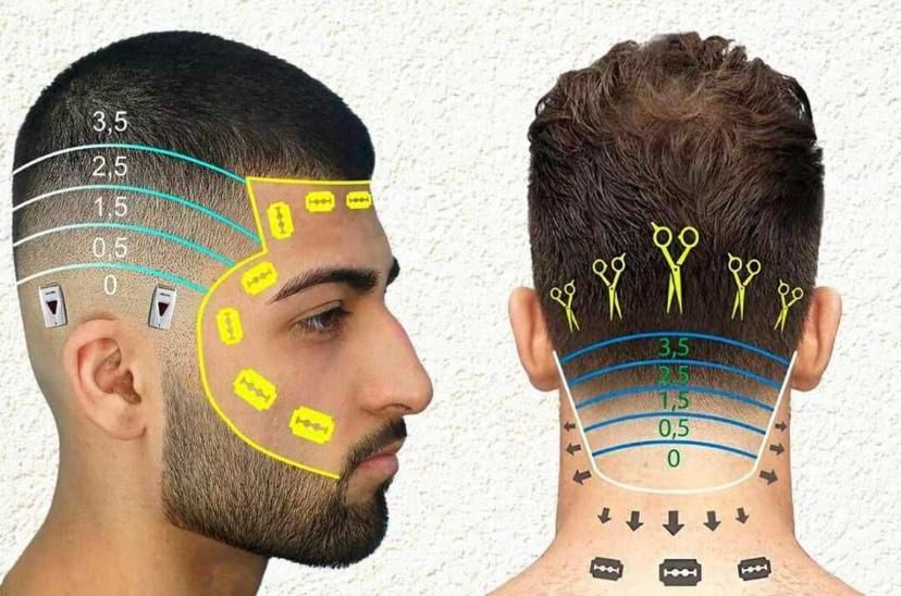 آموزش آرایشگری با بهترین قیمت|خدمات آرایشگری و زیبایی|اصفهان, خواجه عمید|دیوار