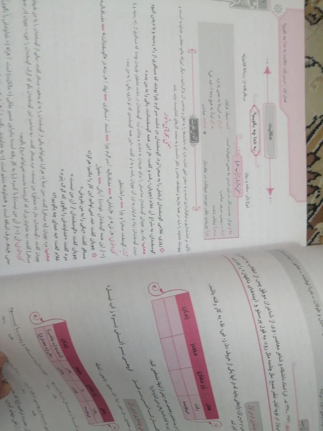 کتاب فارسی طالب تبار هشتم و هفتم|کتاب و مجله آموزشی|تهران, تهرانسر شمالی|دیوار