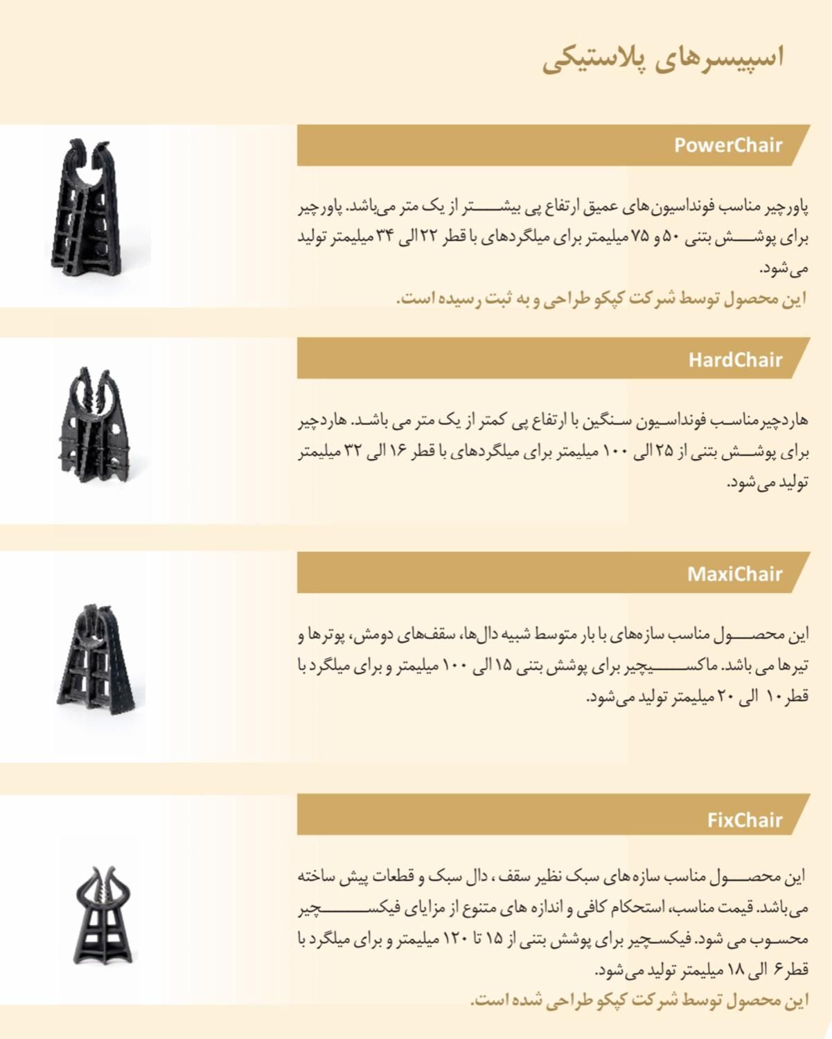 انواع اسپیسر پلاستیکی و میان بولت آببند کپکو|مصالح و تجهیزات ساختمان|اصفهان, تخت فولاد|دیوار