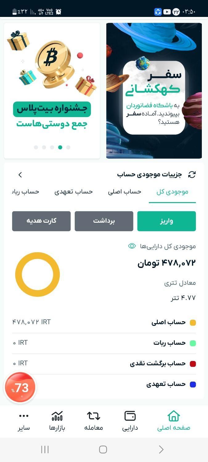 ۱۵۰‌تومن‌جایزه|کارت هدیه و تخفیف|تهران, آرژانتین|دیوار