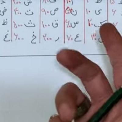کتاب دعا(قدیمی)|کتاب و مجله مذهبی|بروجن, |دیوار