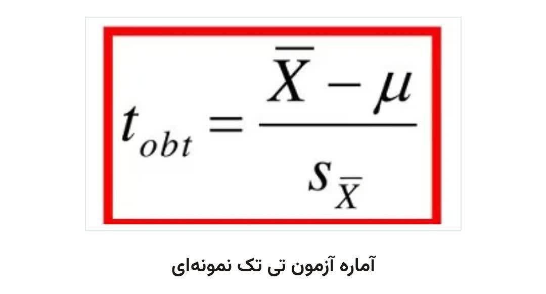 ارائه مشاوره تحصیلی وبرنامه ریزی درسی توسط متخصص|خدمات آموزشی|تبریز, |دیوار