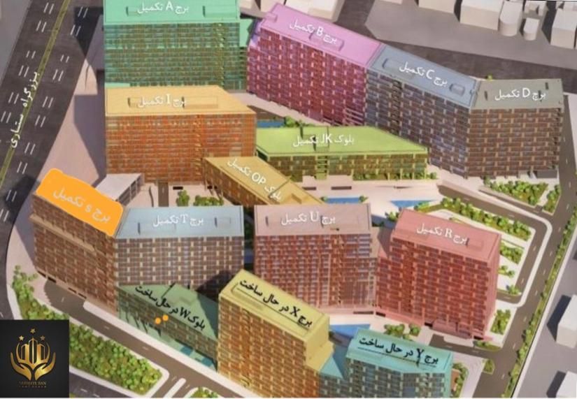 مرجع تخصصی رهن و اجاره افق اکباتان