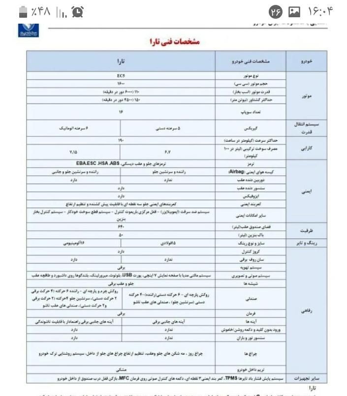 تارا v1 پلاس، مدل ۱۴۰۳ حواله|خودرو سواری و وانت|اصفهان, رزمندگان|دیوار