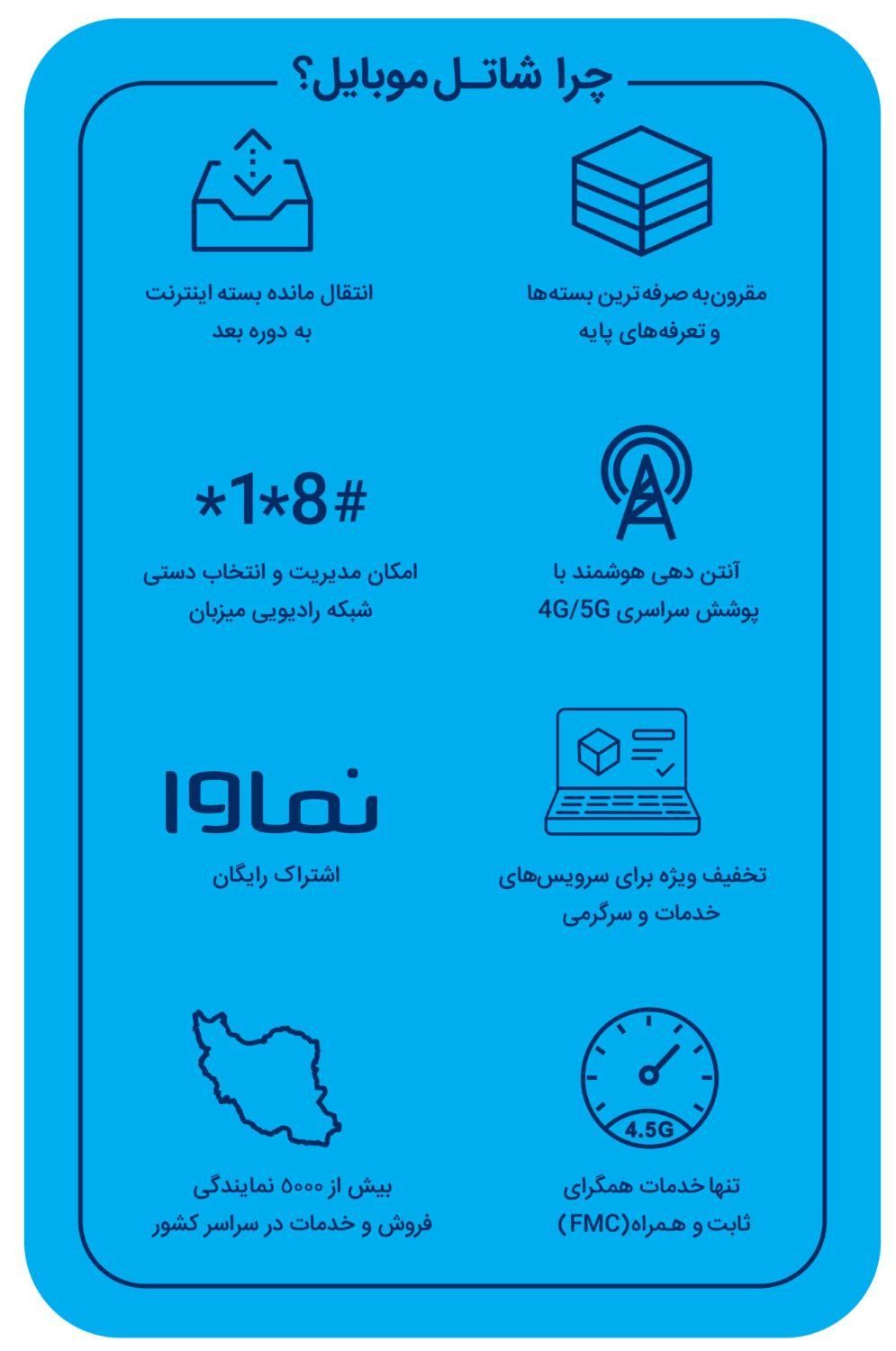 فروش خط رند شاتل ۰۹۹۸۱۴۹۹۹۴۹|سیمکارت|قم, ارم|دیوار