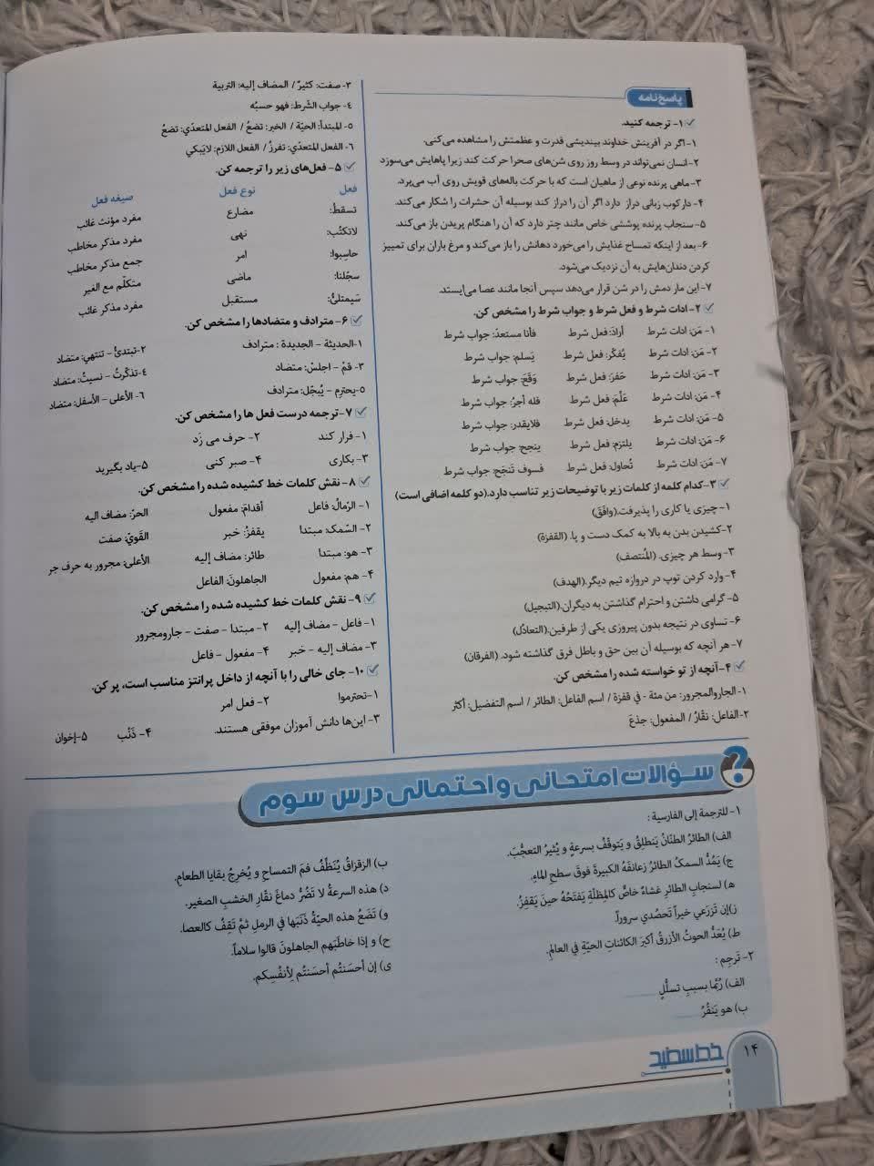 کتاب کمک درسی سیگنال ۲۰ عربی یازدهم انسانی|کتاب و مجله آموزشی|مشهد, فدک|دیوار