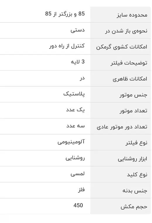 هود مورب برند Zartoos|هود|کرج, مهرویلا شمالی|دیوار