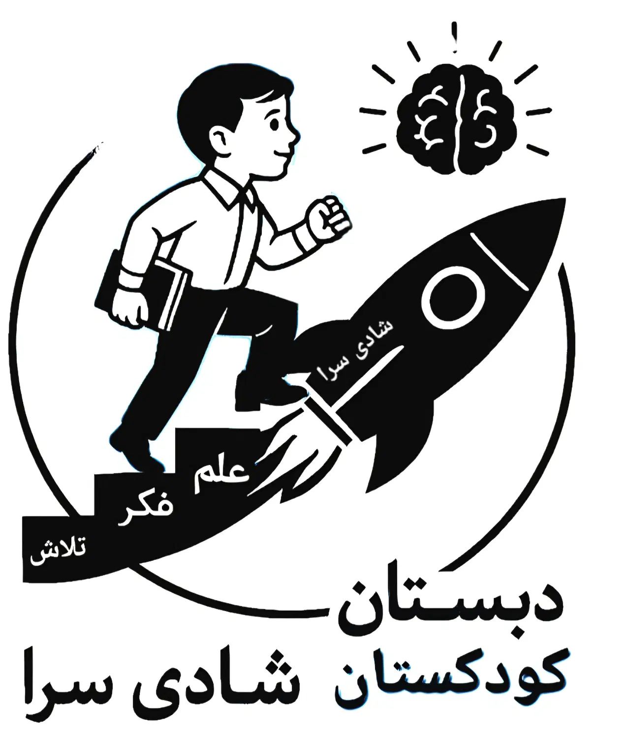 کودکستان مختلط ودبستان پسرانه شادی سرا|خدمات آموزشی|دزفول, |دیوار