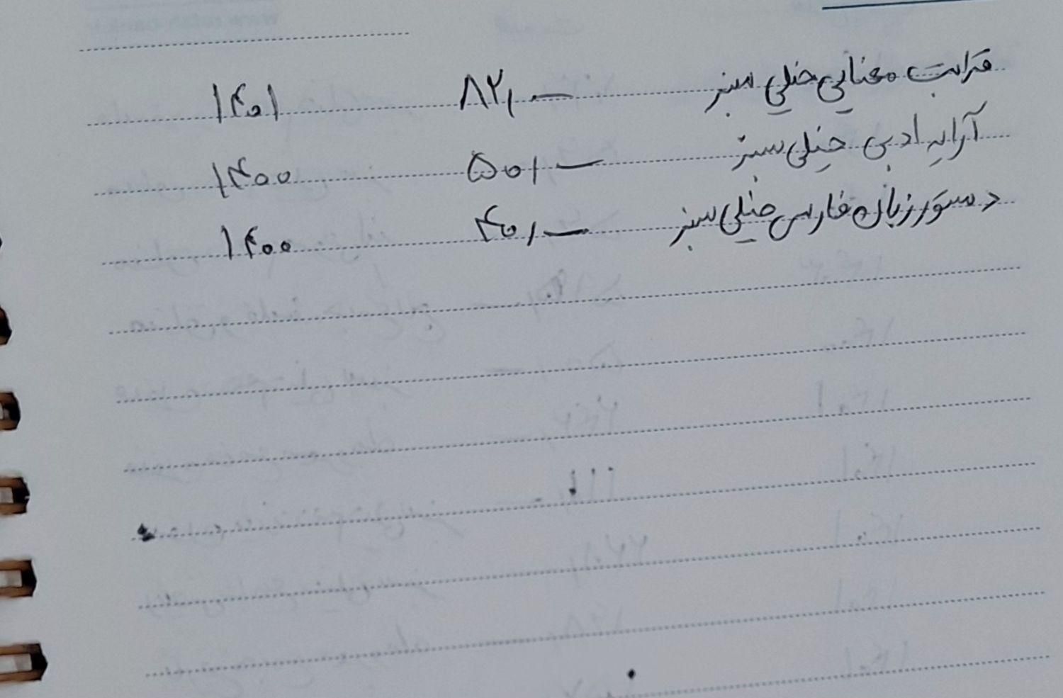 فروش کتاب تست کنکور انسانی|کتاب و مجله آموزشی|شیراز, شهرک گلستان|دیوار