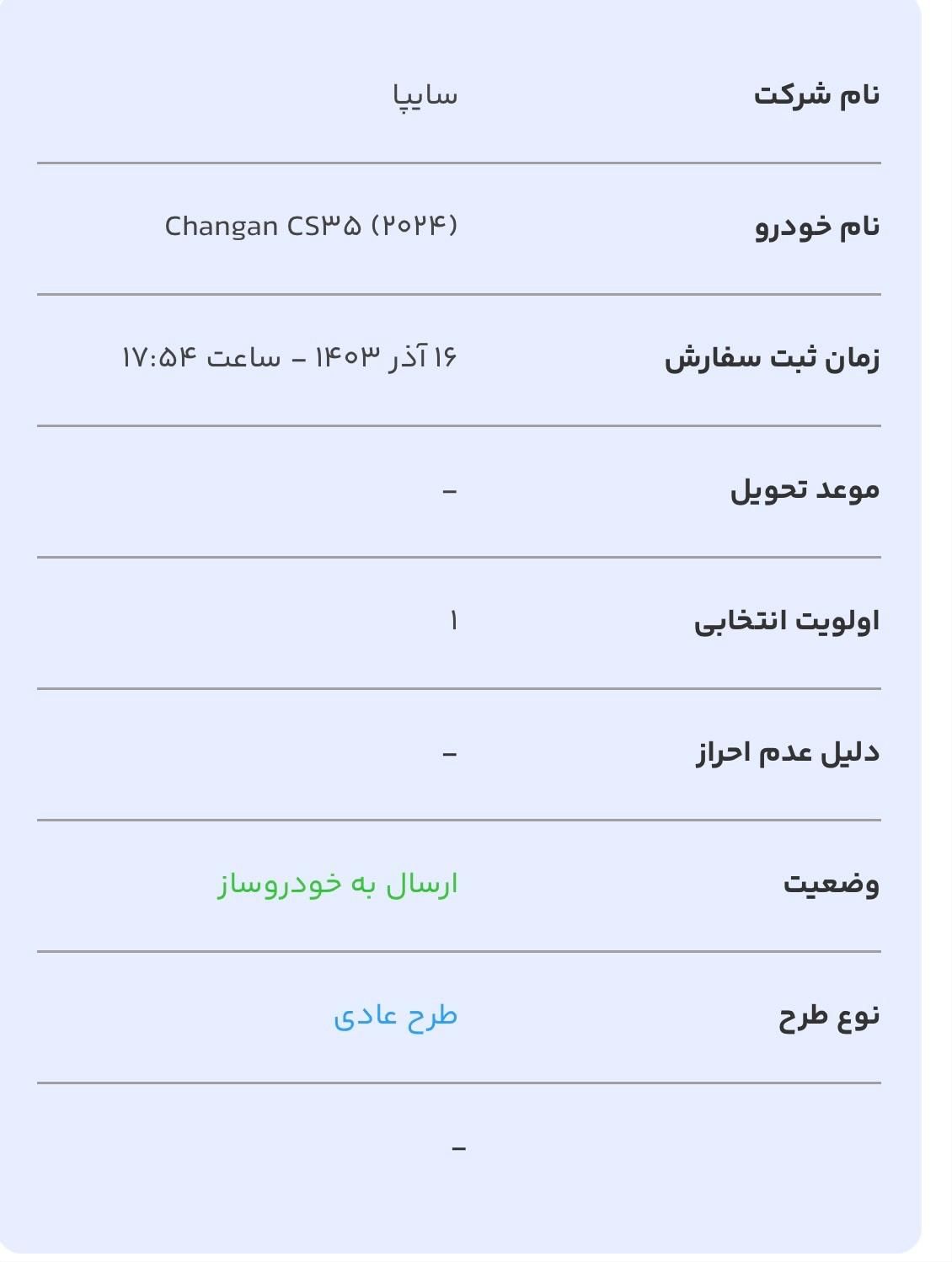 چانگان CS 35 پلاس تیپ 3، مدل ۱۴۰۳|خودرو سواری و وانت|تهران, جنت‌آباد جنوبی|دیوار