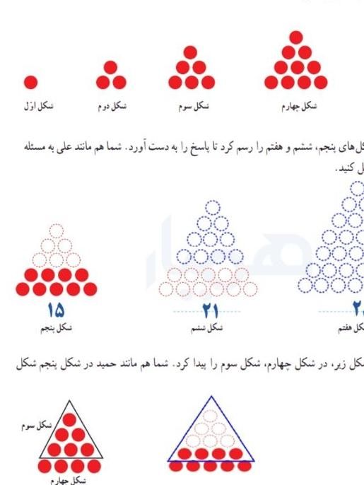تدریس ریاضی چهارم، پنجم وششم|خدمات آموزشی|گرگان, |دیوار