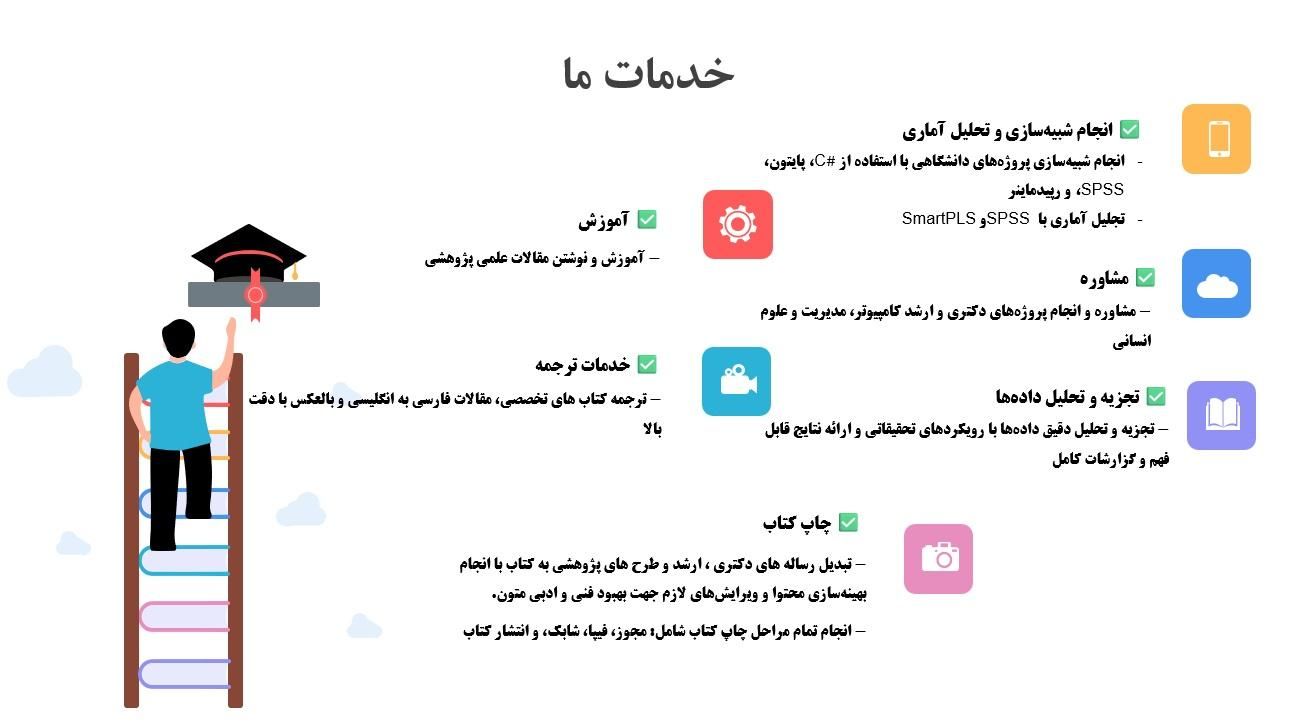 نگارش پایان نامه، مقاله، چاپ کتاب و ترجمه تخصصی|خدمات آموزشی|قزوین, |دیوار