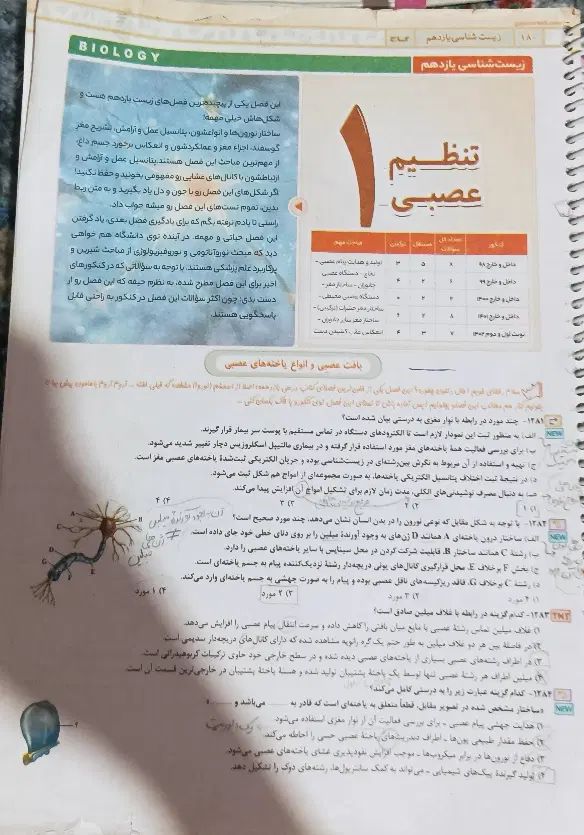زیستIQ جامع با پاسخنامه تشریحی و کتاب تست|کتاب و مجله آموزشی|تهران, ازگل|دیوار