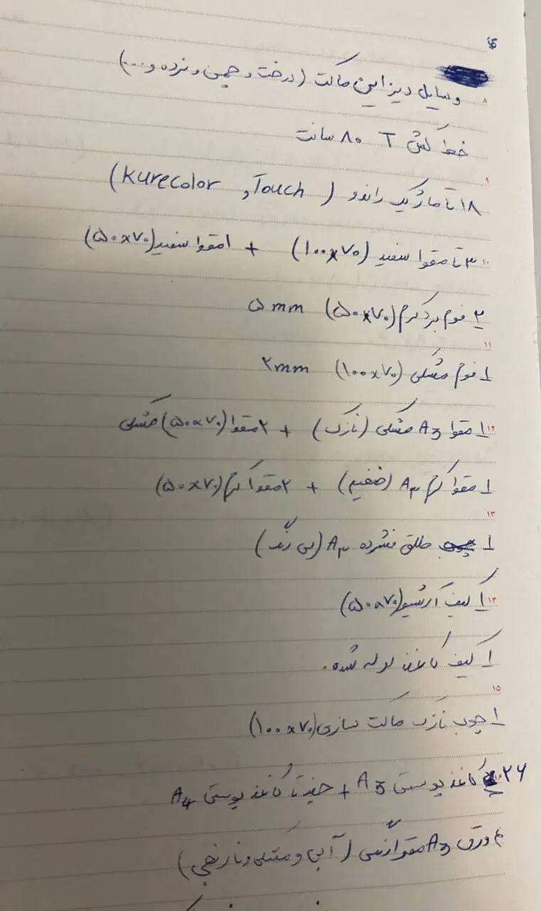 لوازم معماری|لوازم التحریر|کرج, جهان‌شهر|دیوار
