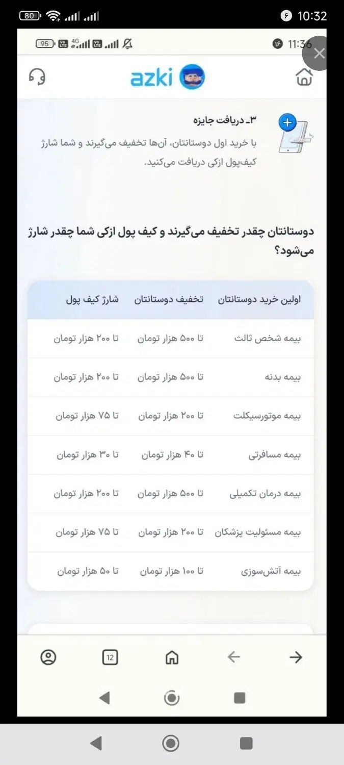 کد تخفیف بیمه ازکی|کارت هدیه و تخفیف|مشهد, وکیل‌آباد|دیوار