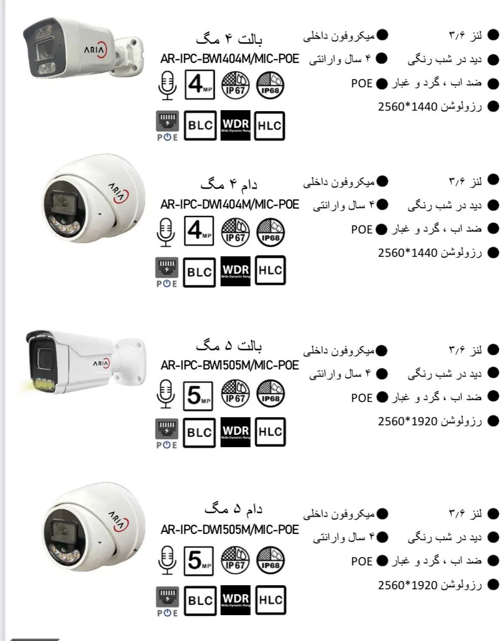 چکی و اقساطی|دوربین مداربسته|اصفهان, درب کوشک|دیوار