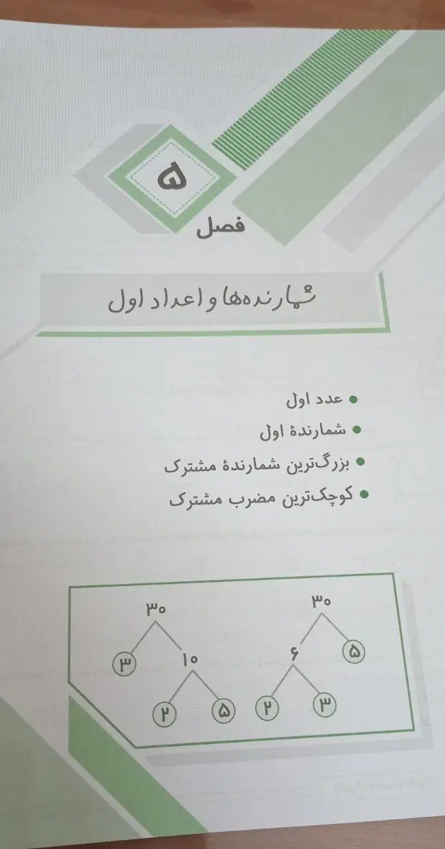 کتاب ریاضی مدرسه انتشارات جویا مجد پایه هفتم|کتاب و مجله آموزشی|تهران, شهرک ولیعصر شمالی|دیوار