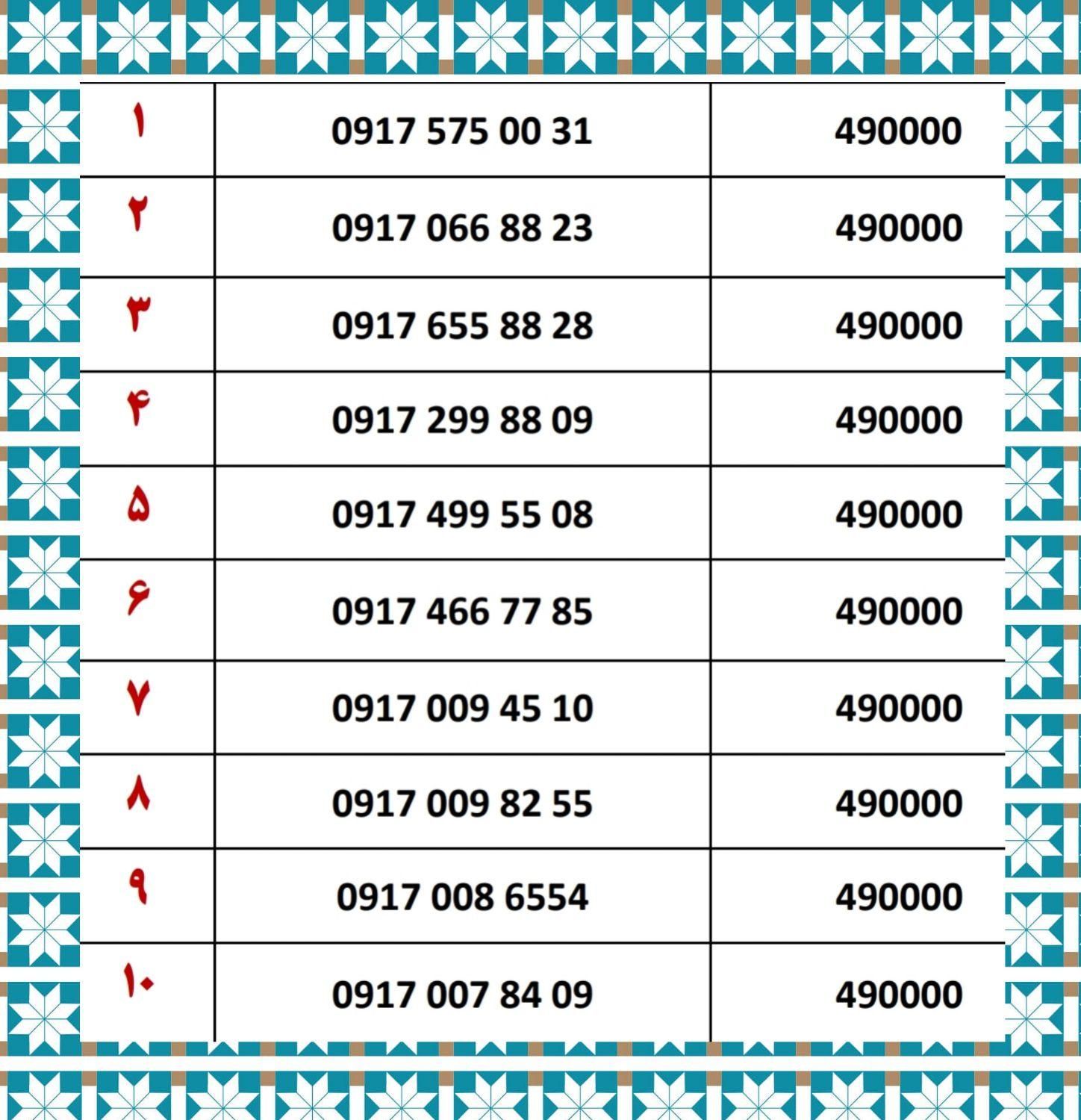 09176558828|سیم‌کارت|شیراز, بازار|دیوار