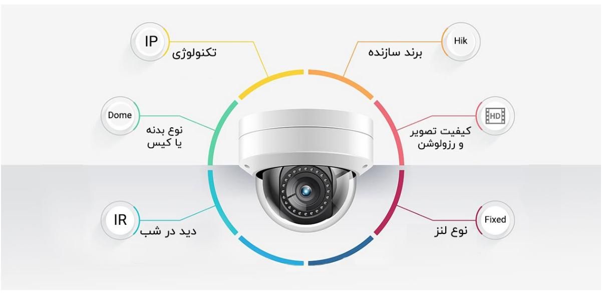 فروش و نصب انواع دوربین مدار بسته و دزدگر اماکن|دوربین مداربسته|تنکابن, |دیوار