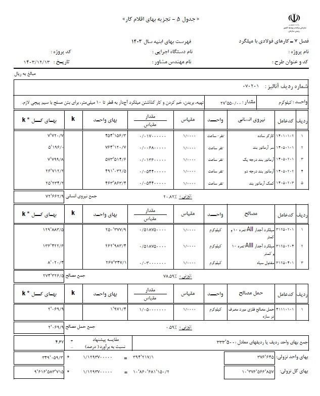 آنالیز بها پیشنهاد قیمت مناقصه مناقصات|خدمات مالی، حسابداری، بیمه|تهران, جنت‌آباد جنوبی|دیوار