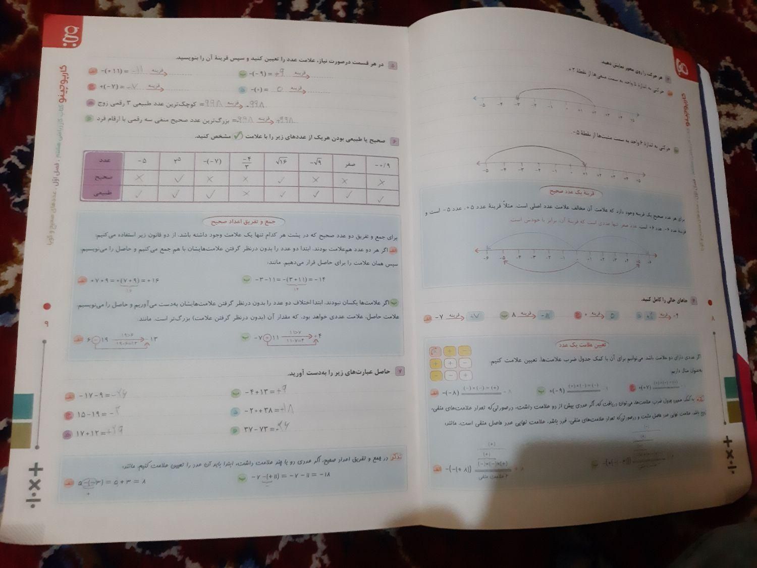کتاب کمک اموزشی|کتاب و مجله آموزشی|گلبهار, |دیوار