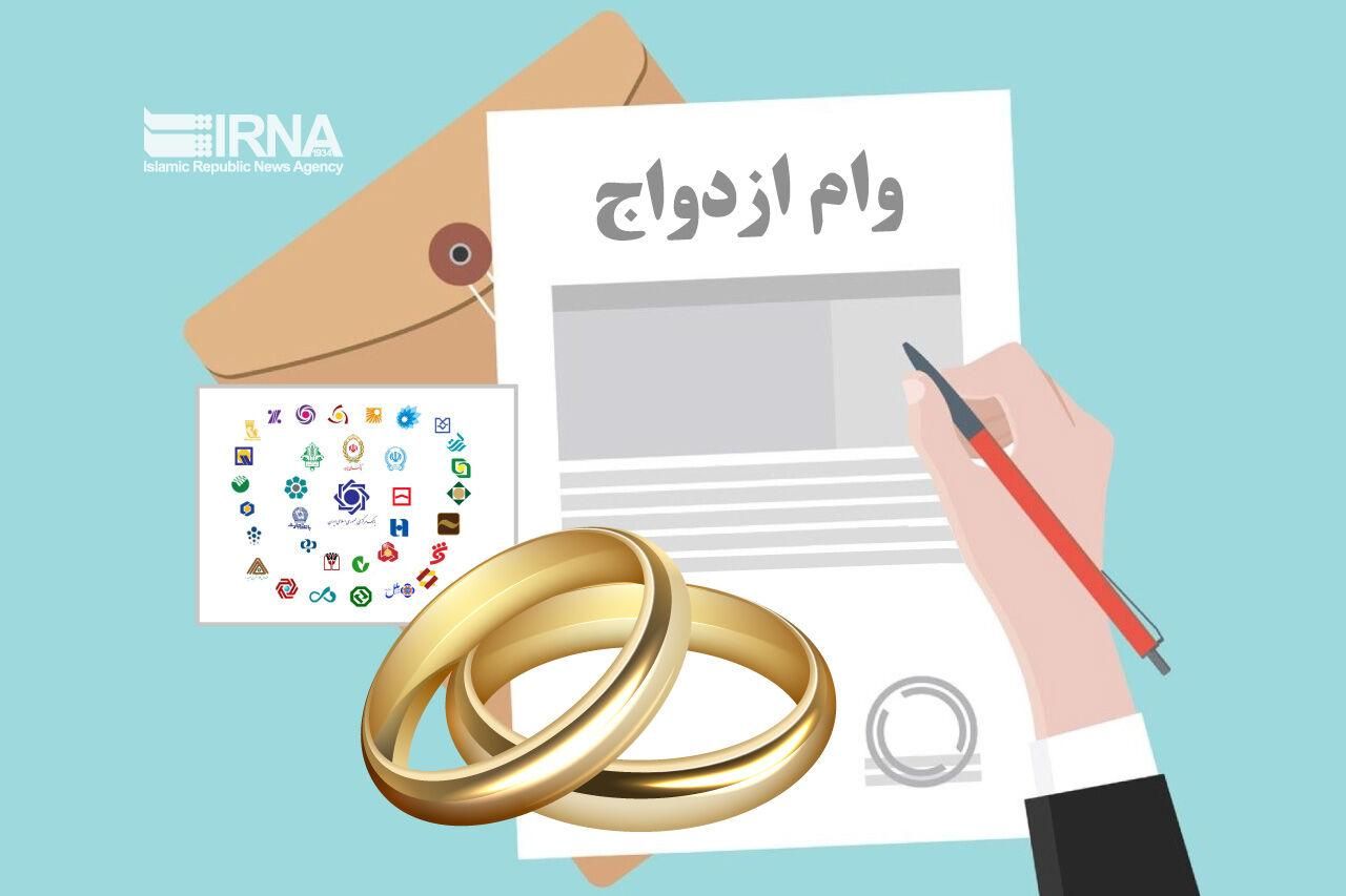 وان ازدواج ۶۰۰ ملیونی بفروش میرسد|خدمات مالی، حسابداری، بیمه|شیراز, شهرک گلستان|دیوار