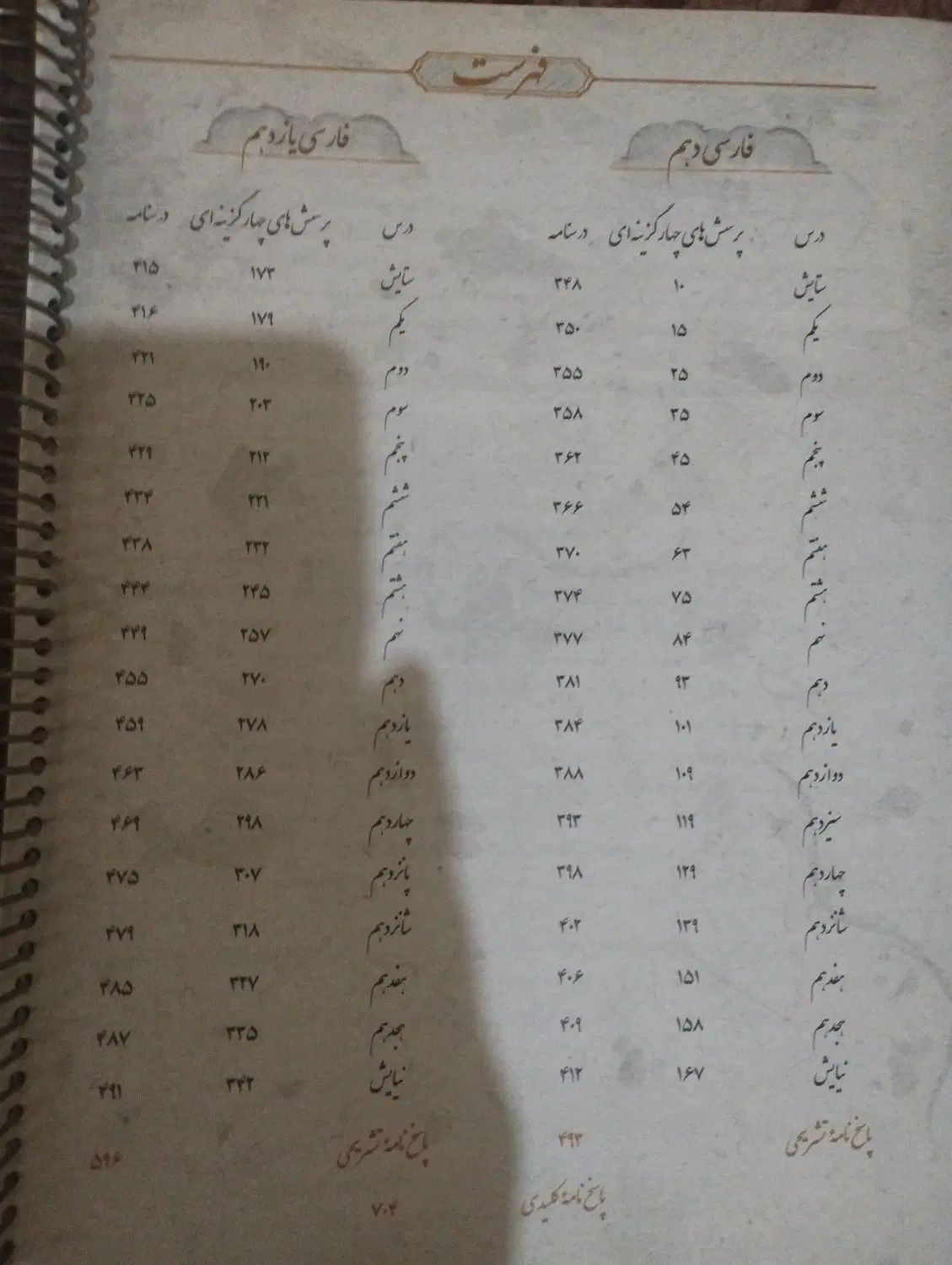 فارسی پایه دهم و یازدهم خیلی سبز ۱۴۰۰|کتاب و مجله آموزشی|تهران, شهرک صادقیه|دیوار