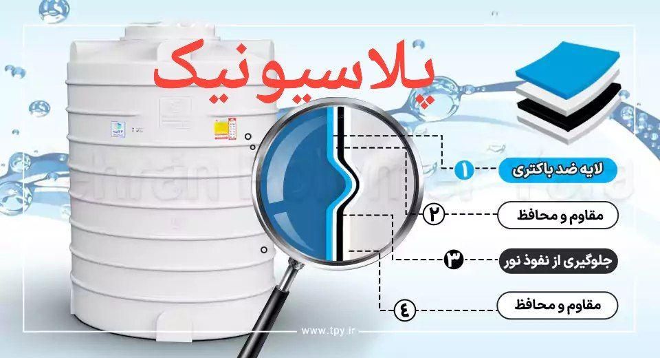 تانکر آب مخزن منبع plasunicساری|مصالح و تجهیزات ساختمان|اصفهان, مارچین|دیوار