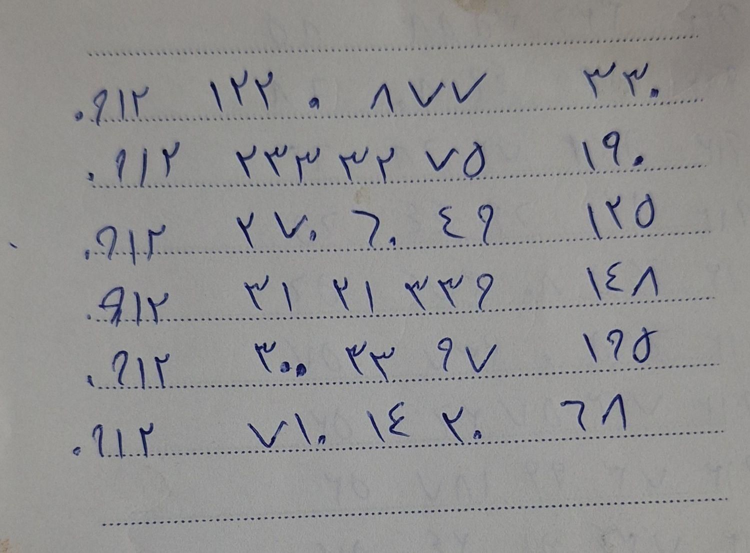 ۰۹۱۲۵۲۰-۶۹-۴۴|سیمکارت|دماوند, گیلاوند|دیوار