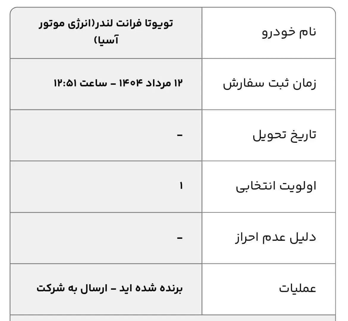 حواله تویوتا فرانت‌لندر 2025|خودرو سواری و وانت|تهران, آبشار تهران (دریاچه)|دیوار