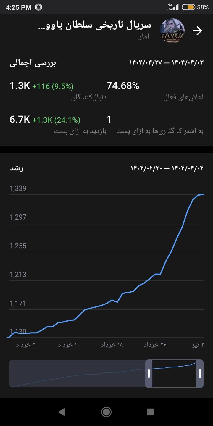 کانال روبیکا 1.3k|لوازم جانبی موبایل و تبلت|اهواز, پردیس|دیوار