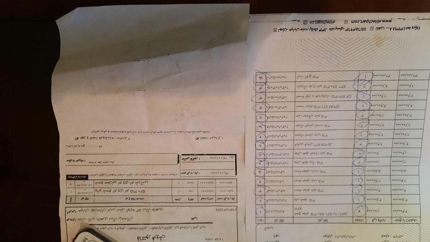 ام‌وی‌ام 315 هاچبک اسپرت اکسلنت،سنددست اول|خودرو سواری و وانت|تهران, فرمانیه|دیوار