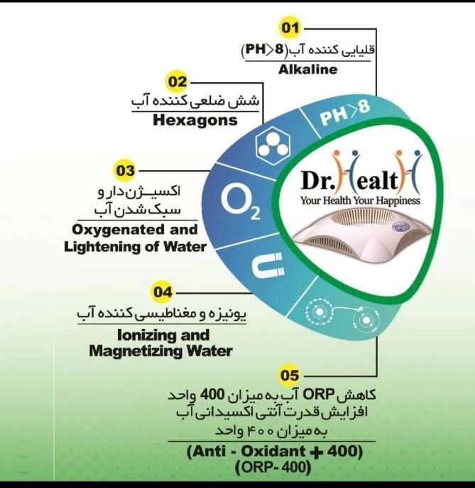 دستگاه تولیدکننده آب یونیزه|آب‌سردکن و تصفیه آب|تهران, مجیدیه|دیوار