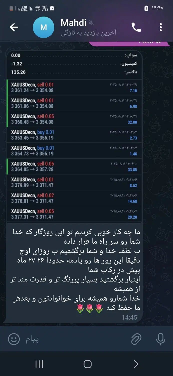 سیگنال طلا تخصصی|خدمات آموزشی|تهران, اقدسیه|دیوار