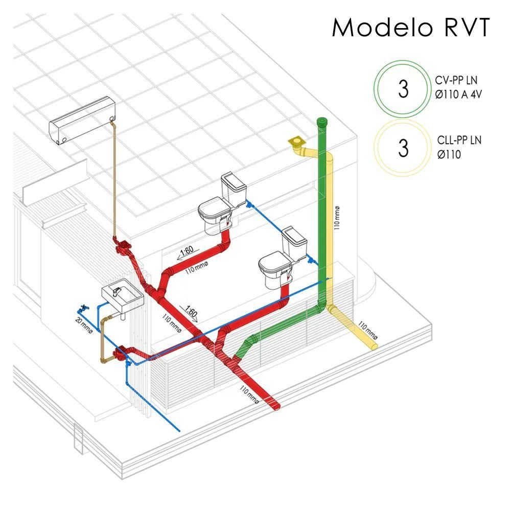لــولـه کـش|خدمات پیشه و مهارت|یزد, |دیوار
