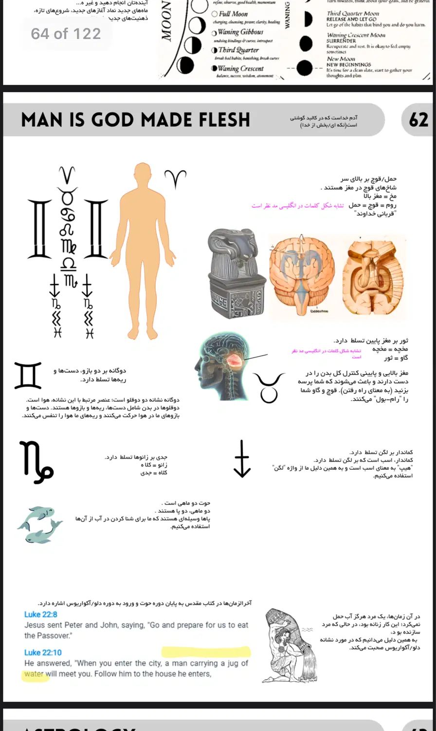 کتاب متافیزیک خرد|کتاب و مجله آموزشی|تهران, بهارستان|دیوار