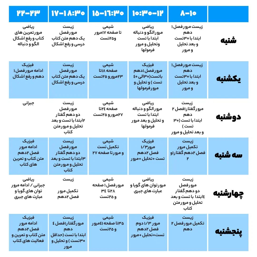 مشاور تحصیلی کنکور تجربی، برنامه ریزی و تماس هفتگی|خدمات آموزشی|سنندج, |دیوار