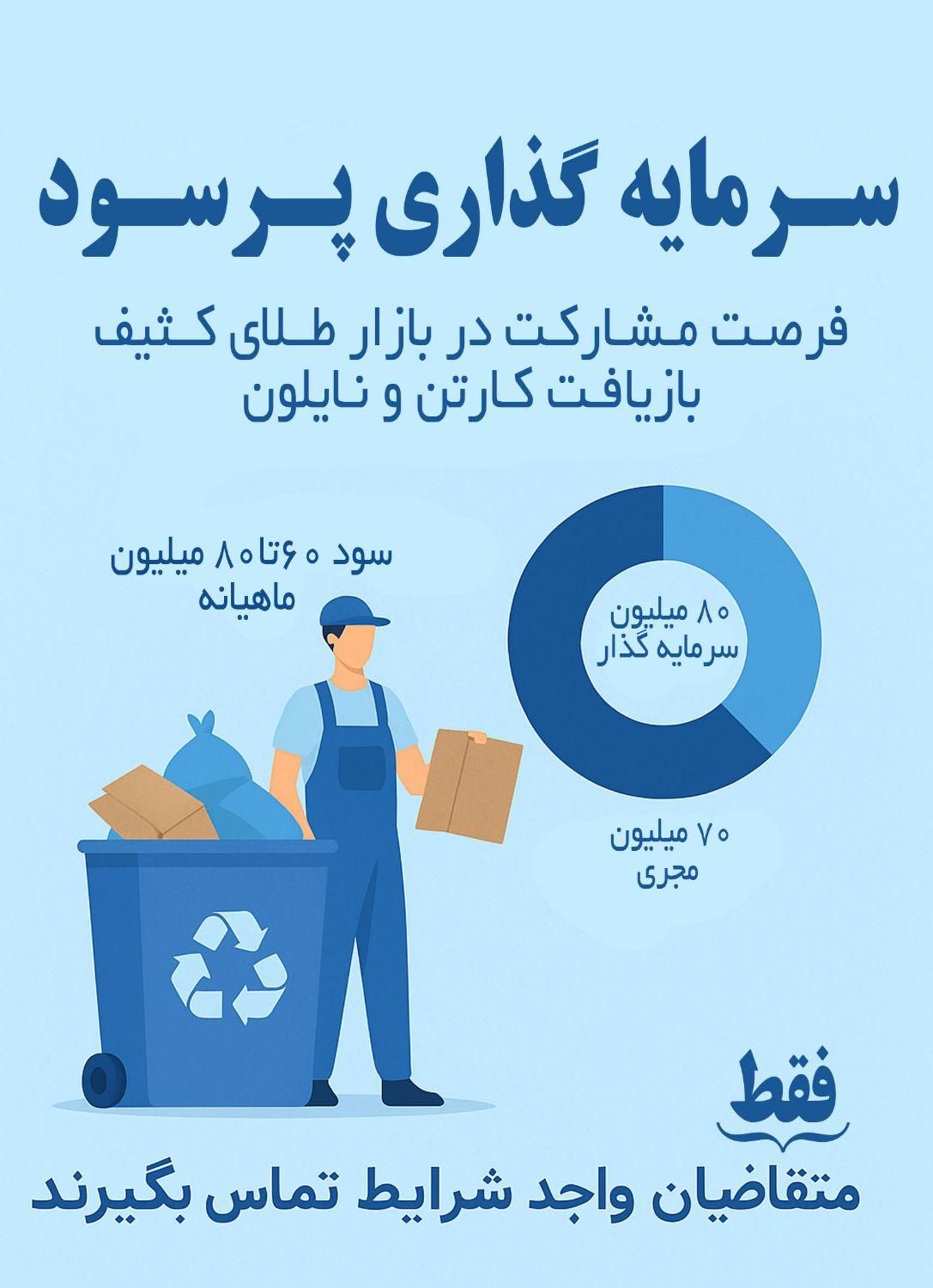 سرمایه‌گذاری مطمئن با  سود ماهیانه ۸۰ میلیون|استخدام مالی، حسابداری، حقوقی|رشت, دیانتی|دیوار
