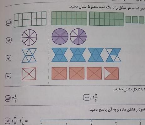 معلم خصوصی ابتدایی و متوسطه اول|خدمات آموزشی|اسلام‌شهر, |دیوار