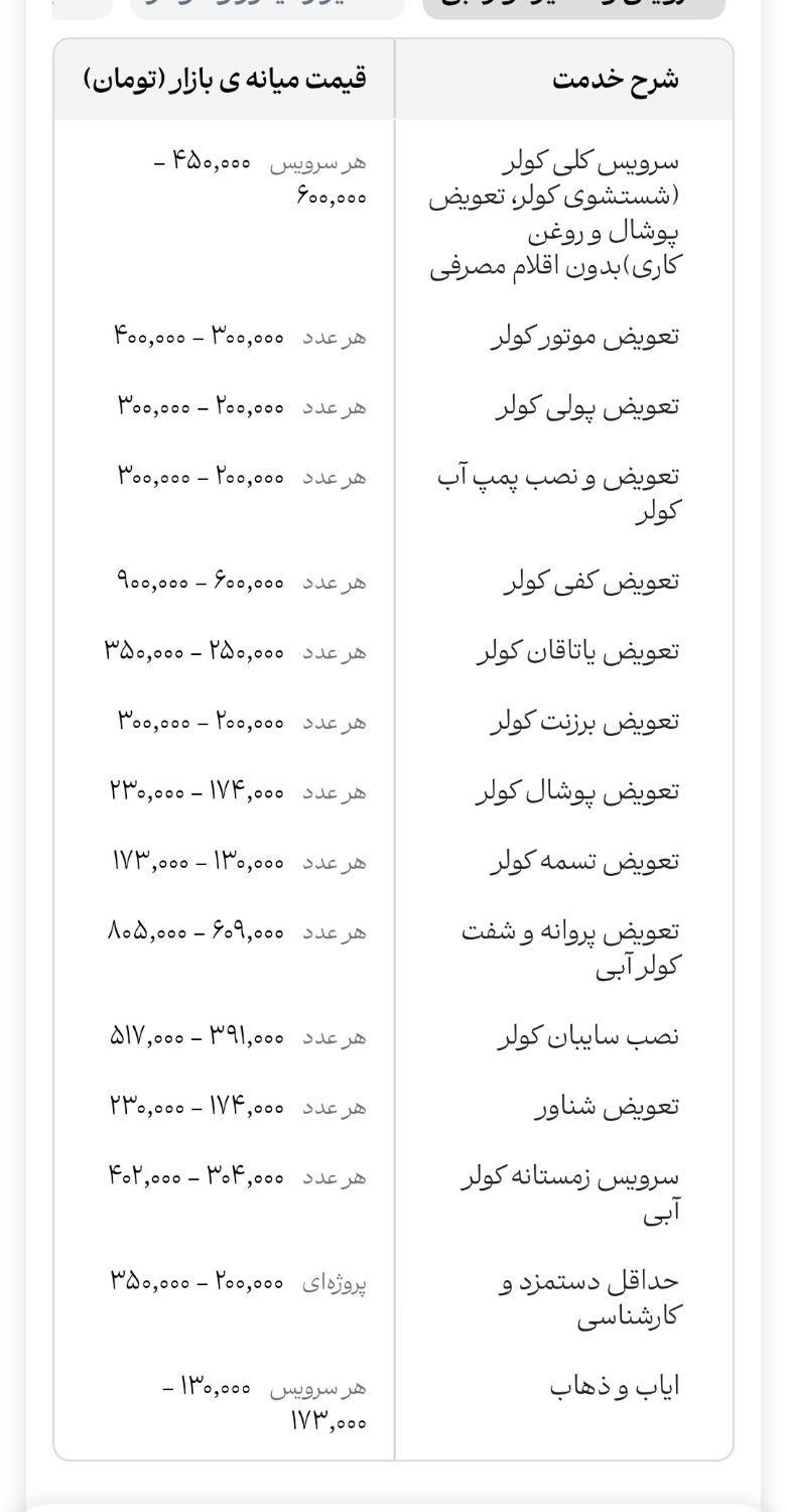 نصب و سرویس کولر آبی با ضمانت و کیفیت عالی|خدمات پیشه و مهارت|کرمان, |دیوار
