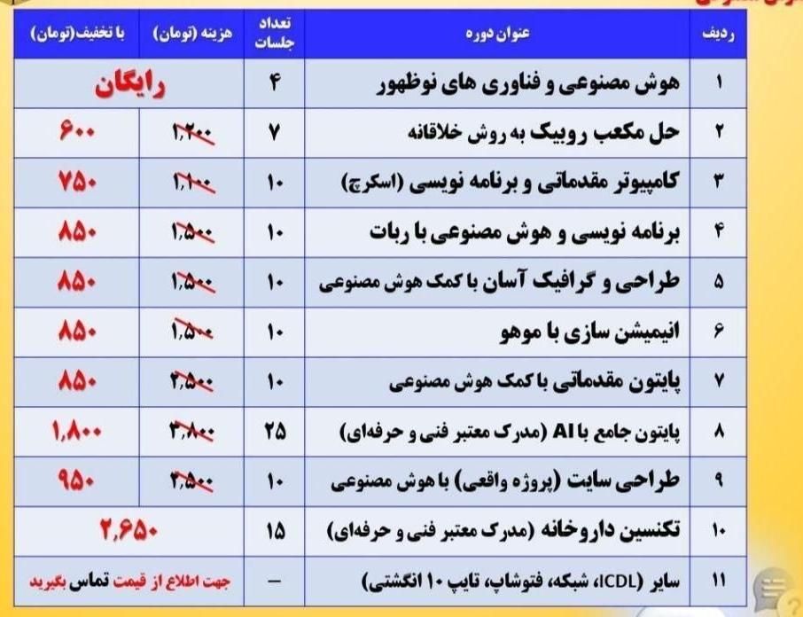 دوره های رایگان هوش مصنوعی|خدمات آموزشی|زاهدان, |دیوار
