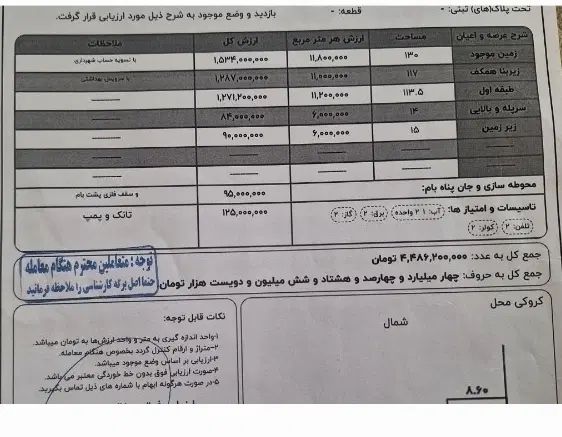 منزل دوطبقه مجزا و تمیز واقع در خیابان مفتح|فروش خانه و ویلا|نجف‌آباد, مزرعه طالب|دیوار