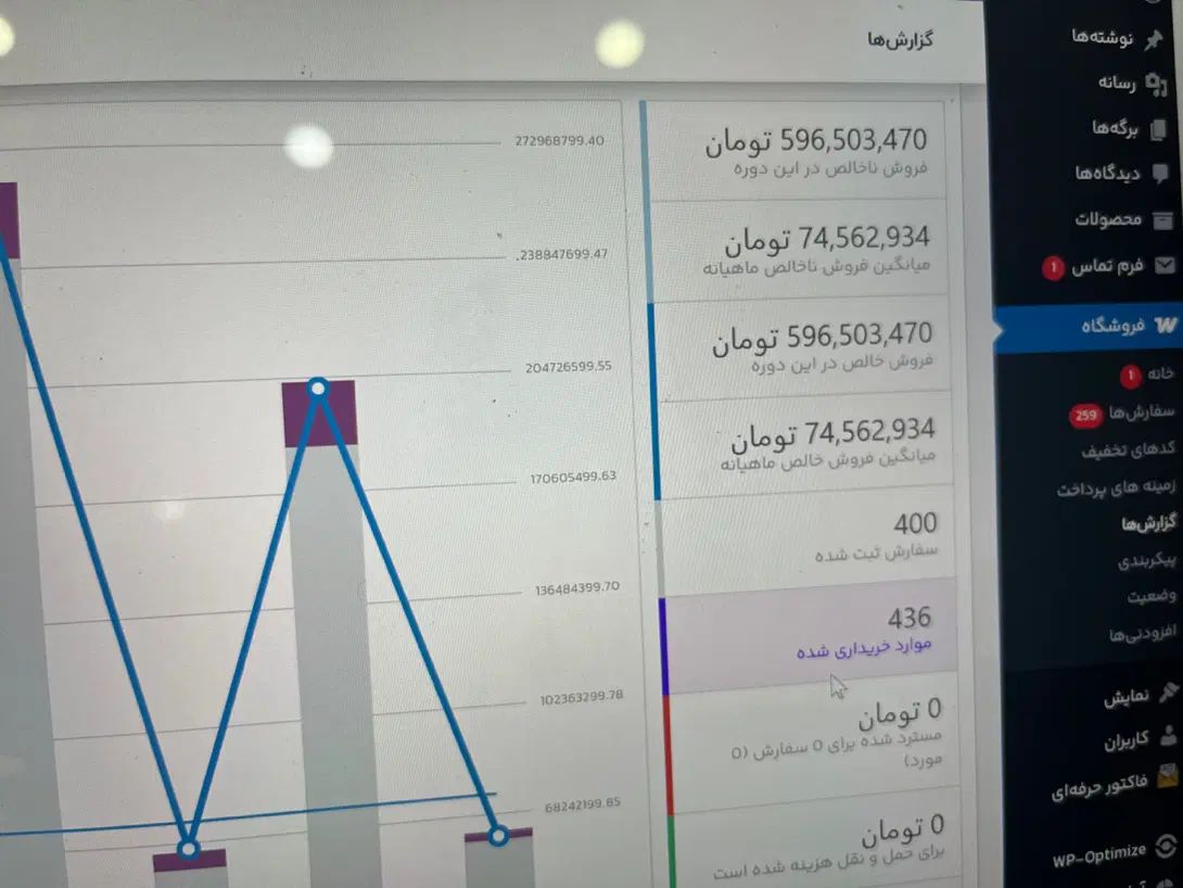 سئو - تولید محتوا - مدیریت و پشتیبانی سایت seo|خدمات رایانه‌ای و موبایل|تهران, سید خندان (جلفا)|دیوار