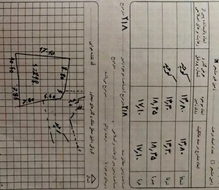 فروش زمین و خانه ۲۱۸ متری در سردارجنگل ۱۴  لاهیجان|فروش زمین و ملک کلنگی|لاهیجان, یحی آباد|دیوار