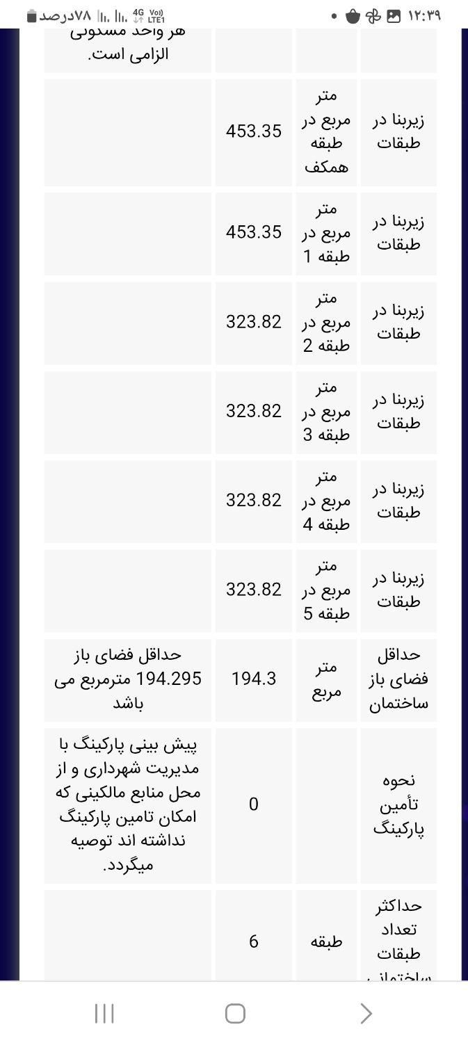 زمین ۱۰۰۰متری قاسم آباد نقدی و معاوضه لوکیشن|فروش زمین و ملک کلنگی|مشهد, فرهنگیان (شهرک غرب)|دیوار