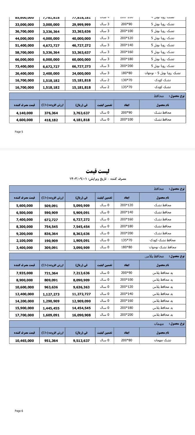 نمایندگی رنجبر|تشک تختخواب|قم, امامزاده ابراهیم|دیوار