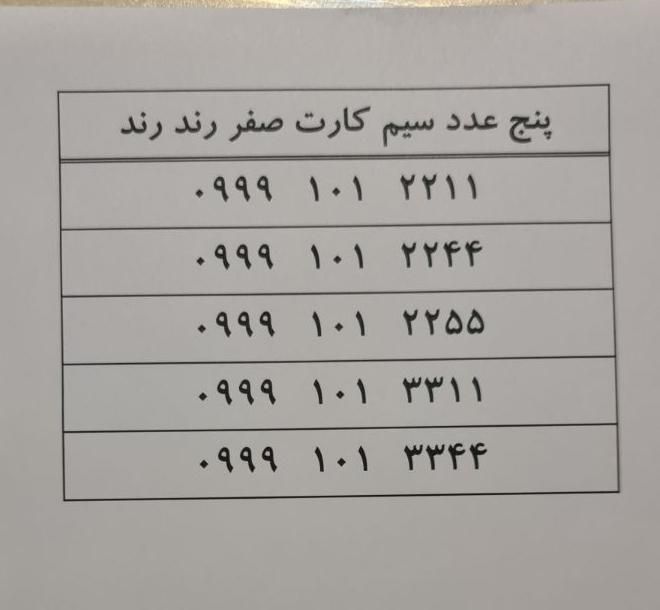 سیم کارت رند|سیم‌کارت|تهران, یافت آباد جنوبی|دیوار