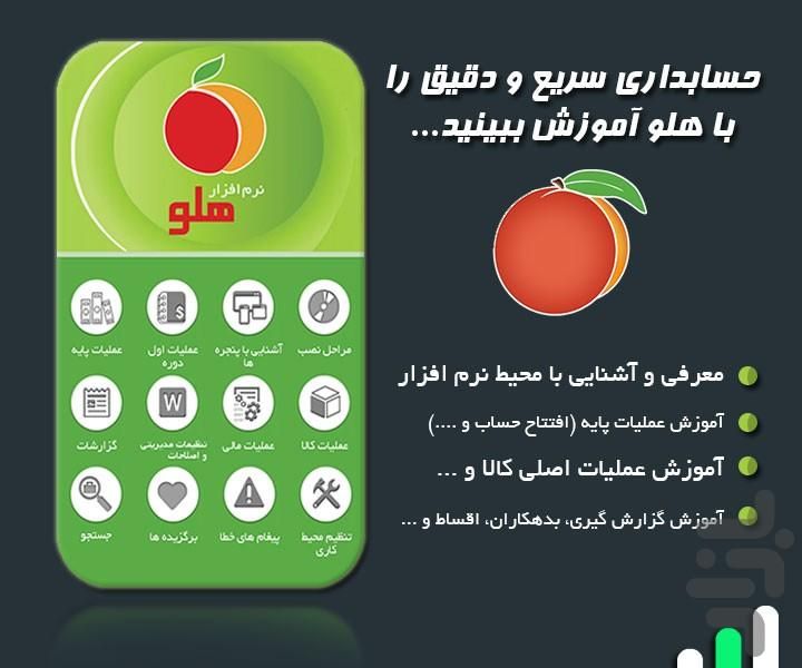 آموزش کاربردی نرم‌افزار هلو در کنار شما|خدمات آموزشی|کرج, برغان|دیوار